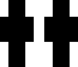 necromatic