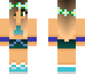 anukylandia