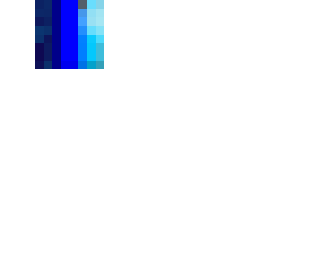 capa de pico