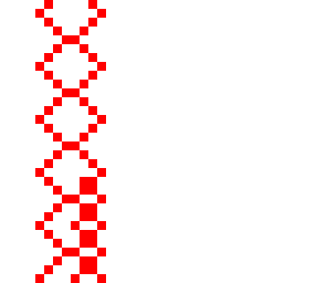 dna
