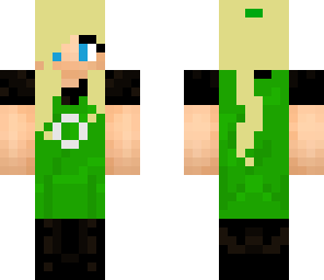 edit