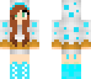 cupcake edit