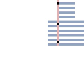 paper