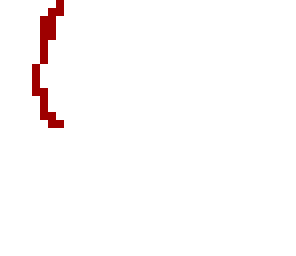 improved the undead