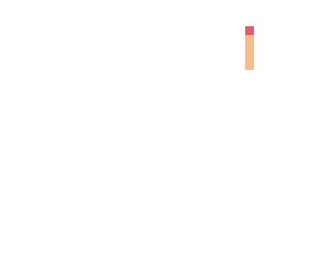 matchstick