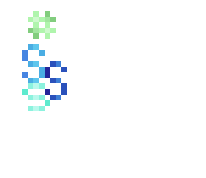 sss