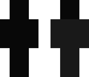 skurk skeleton
