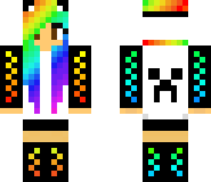 for the skin