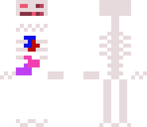 guts