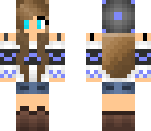 periwinkle edit