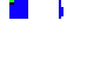 capa of