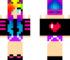 loveableme edit