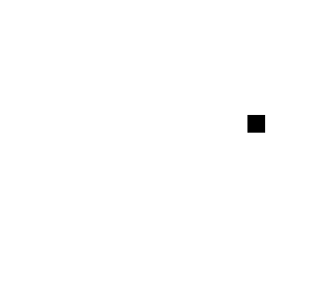 dot