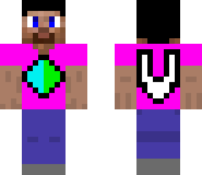 vikkstar123 2