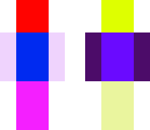design testing