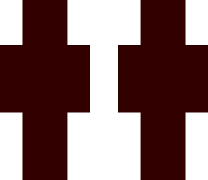 choclete