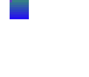 cape