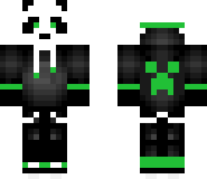 edited panda