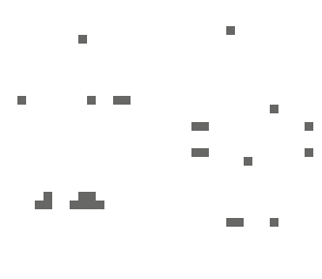 pro