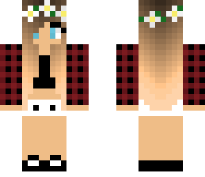 my skin edit again