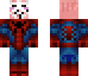 anonimus pig