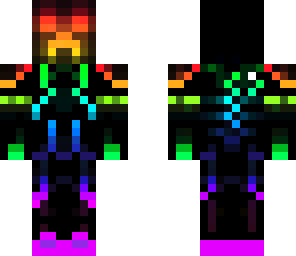 divinbrainds