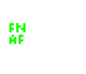 the story of fnaf