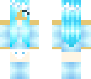 need editing