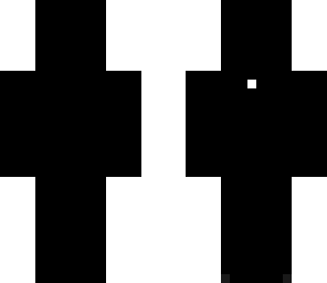 balabla