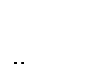 adipose