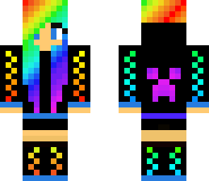 rainbow creeper 101