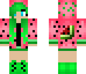 edited melon
