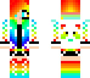 edited kawii panda girl