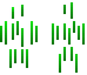 matrix
