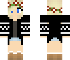 edit