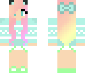 kewlyio