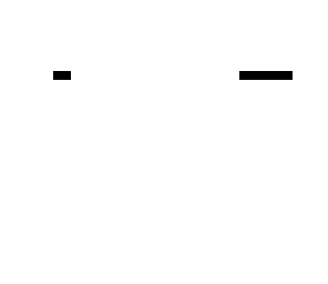 white null
