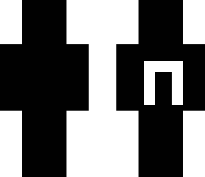 new null