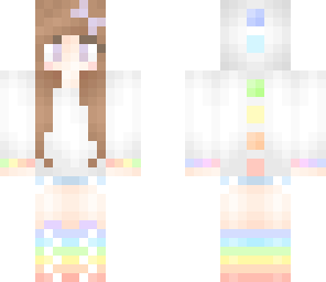 thilds skin