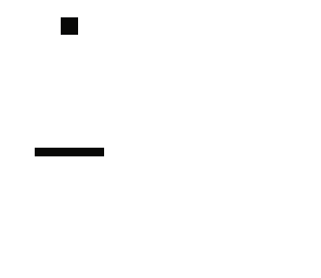 dot