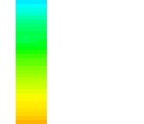 rainbow blue to yellow