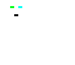combodombo