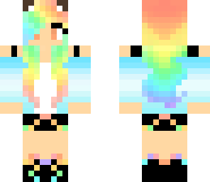 kitty edit