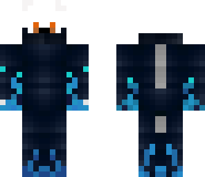 dfgdf