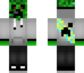 edit