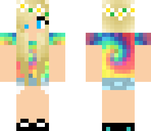 edit