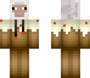 gthiuserkugoideroig