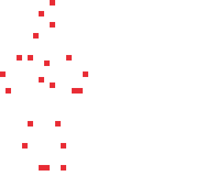 revenge blood this was it