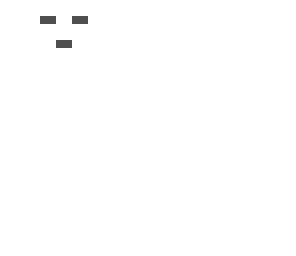 ghast