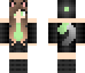 kitty edit